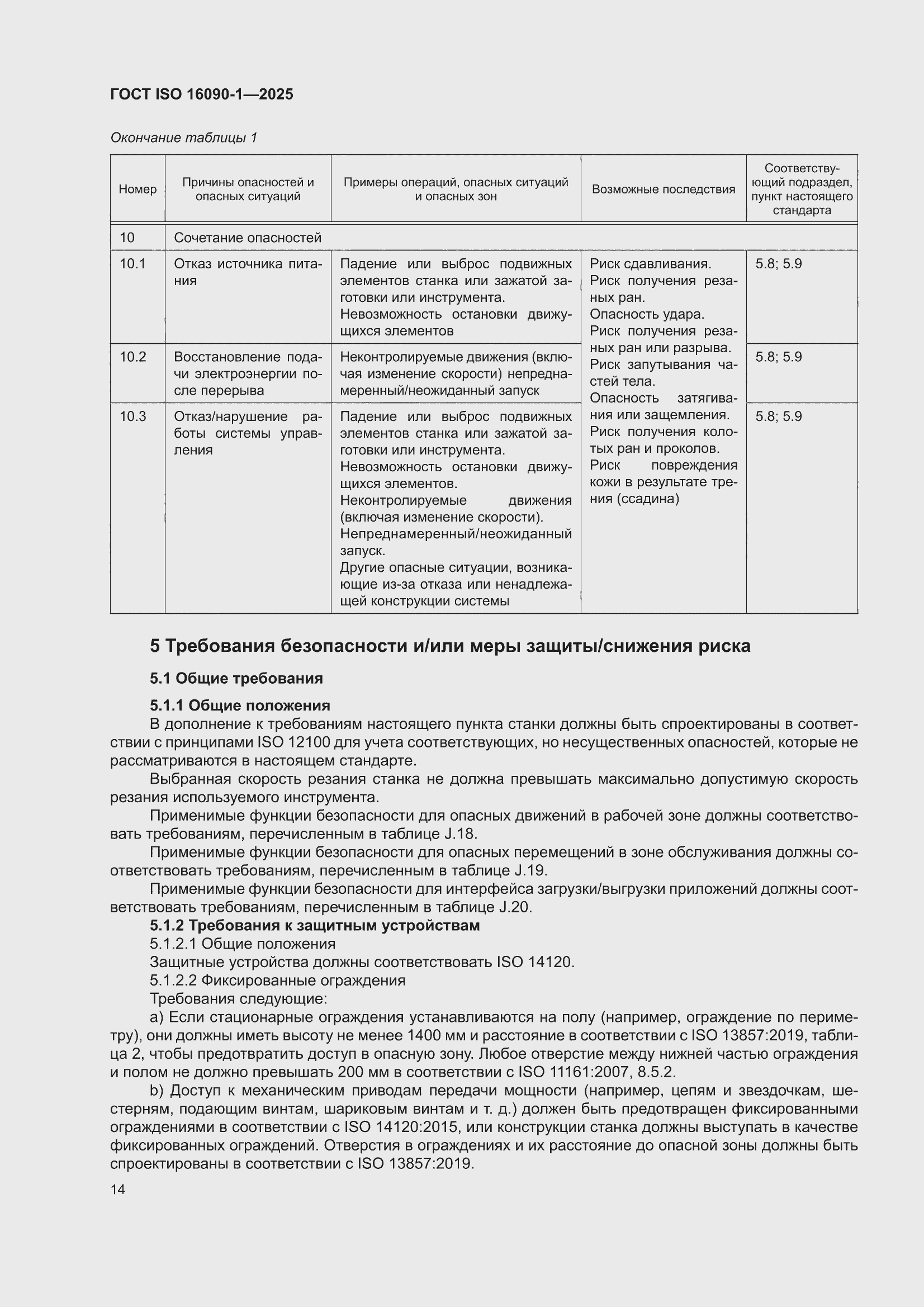 ���� ISO 16090-1-2025. �������� 20