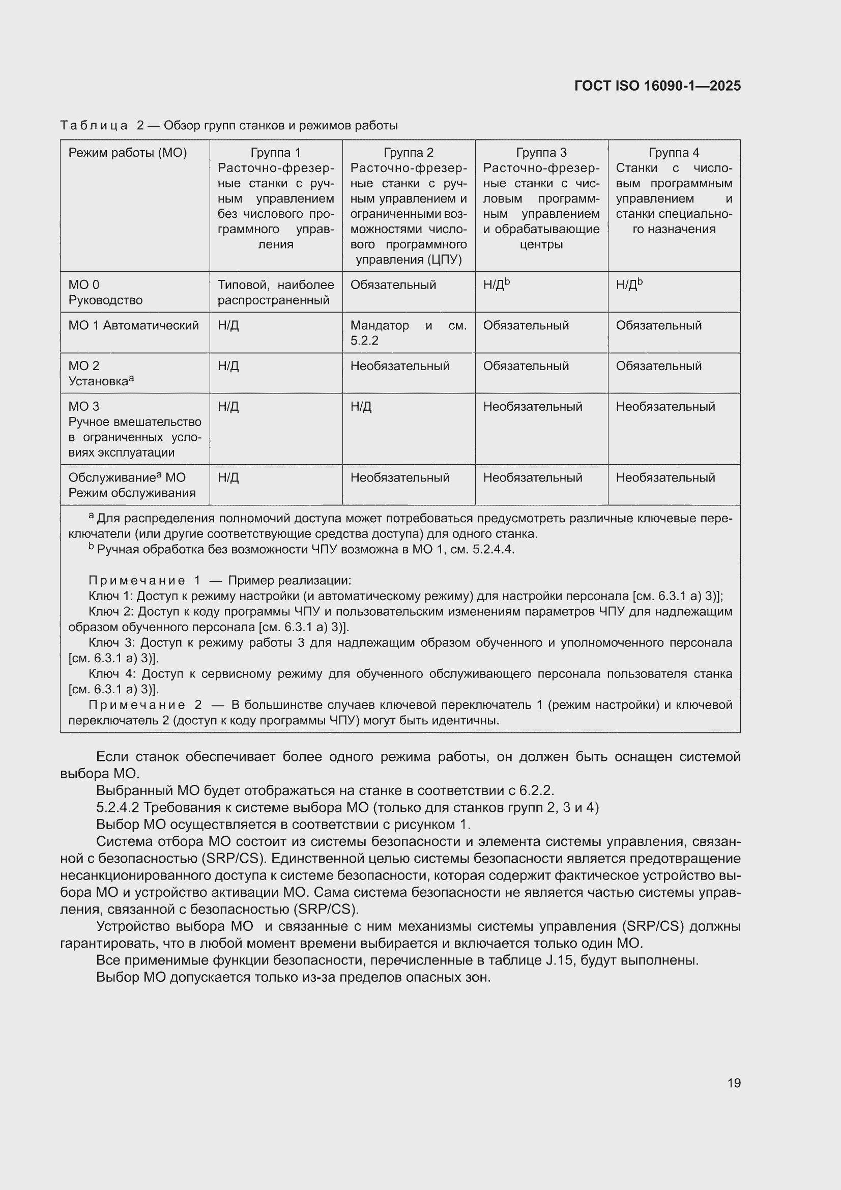 ���� ISO 16090-1-2025. �������� 25