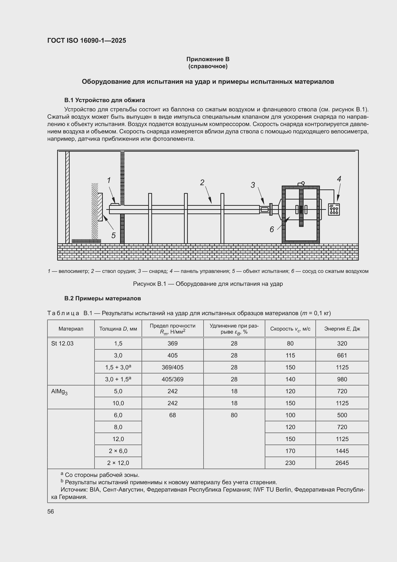 ���� ISO 16090-1-2025. �������� 62