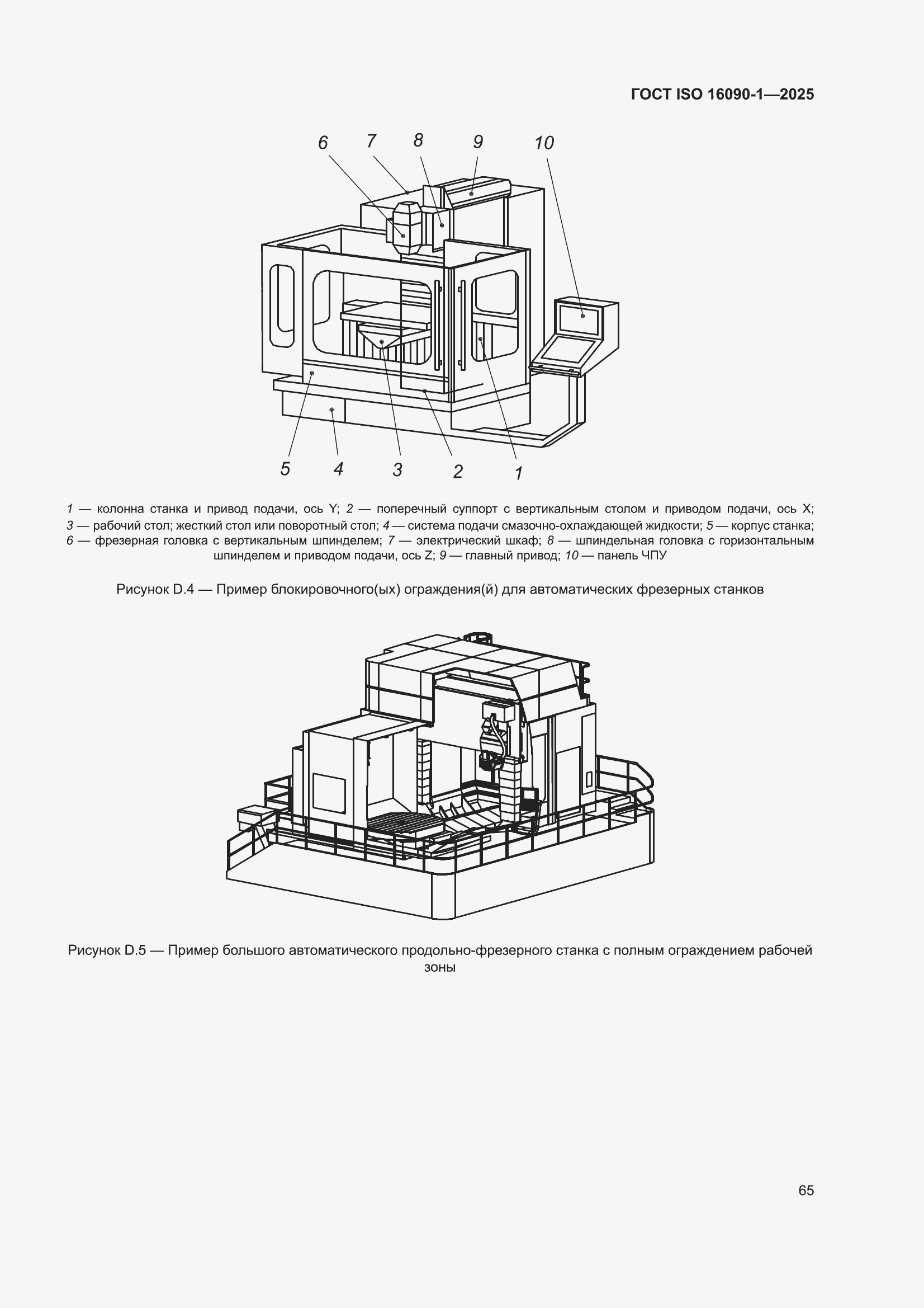 ���� ISO 16090-1-2025. �������� 71