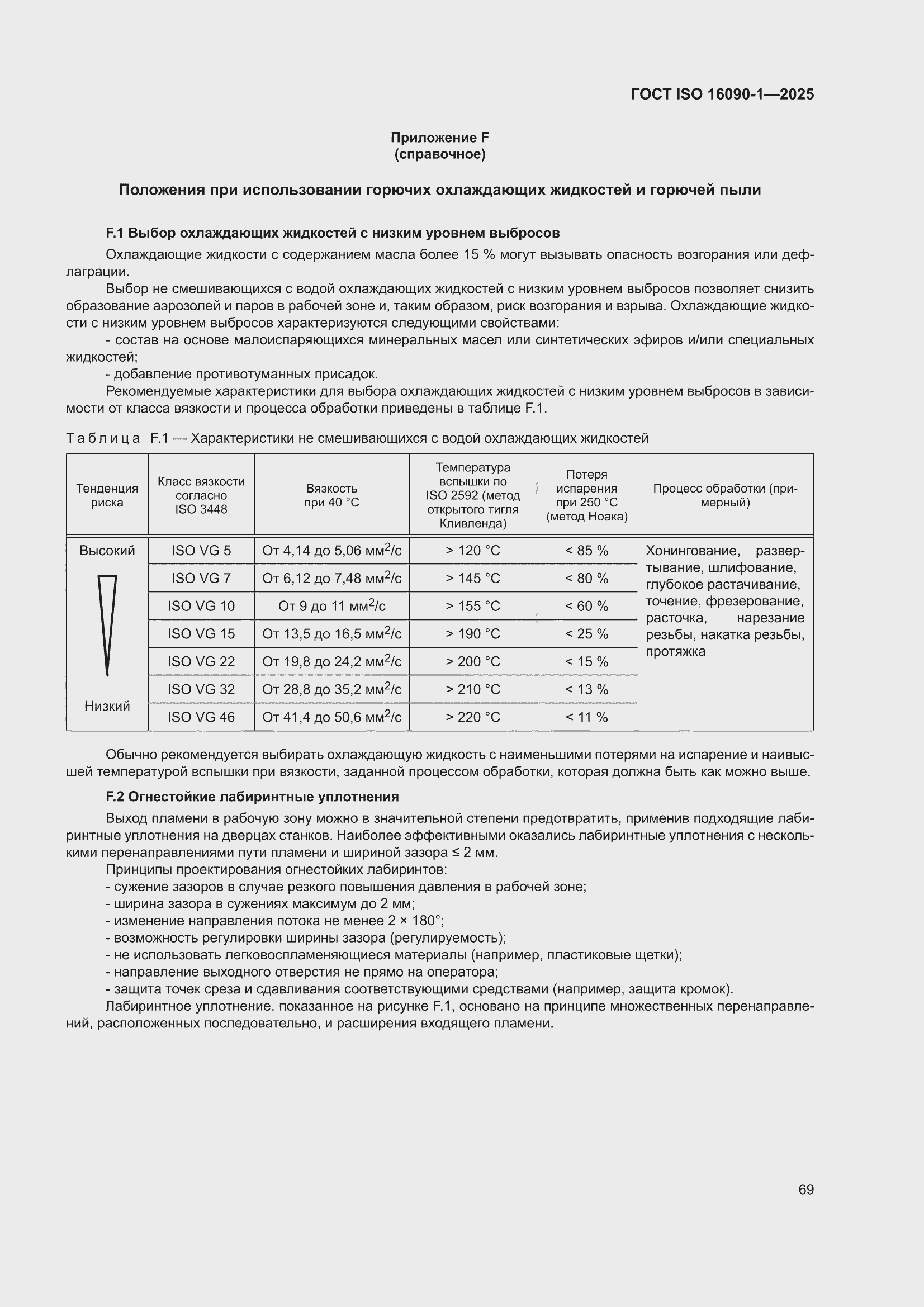 ���� ISO 16090-1-2025. �������� 75
