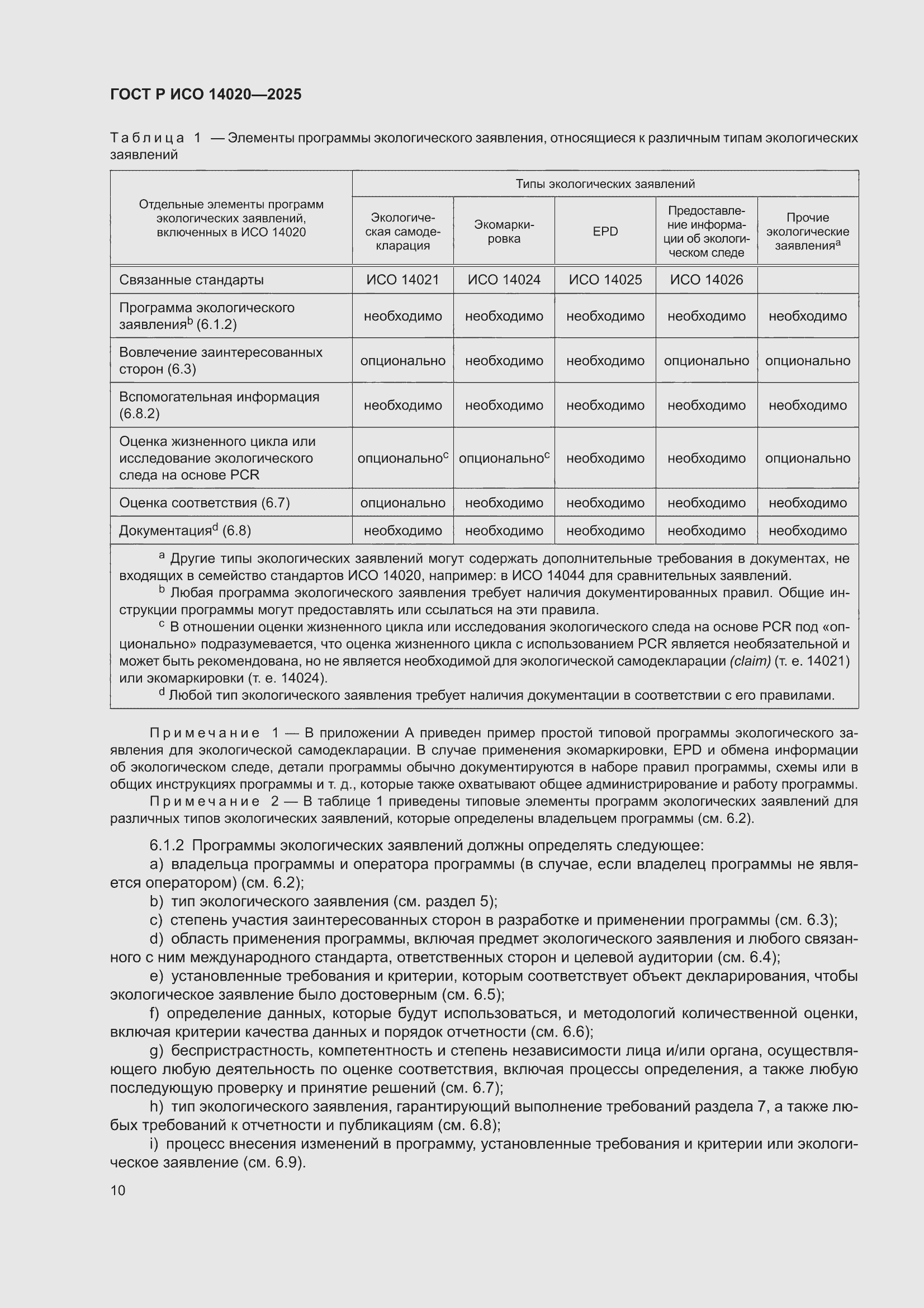 ���� � ��� 14020-2025. �������� 16