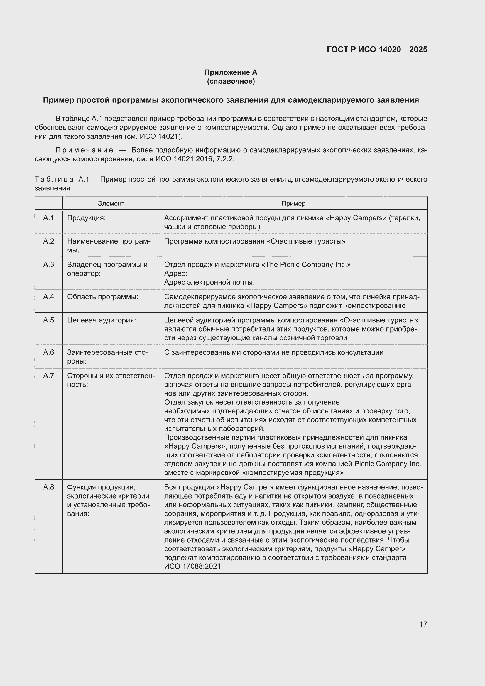 ���� � ��� 14020-2025. �������� 23