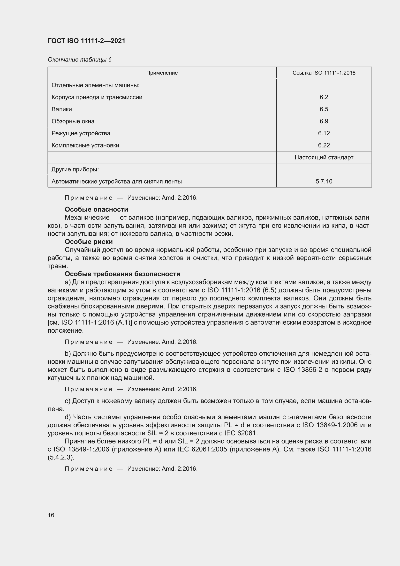 ���� ISO 11111-2-2021. �������� 22