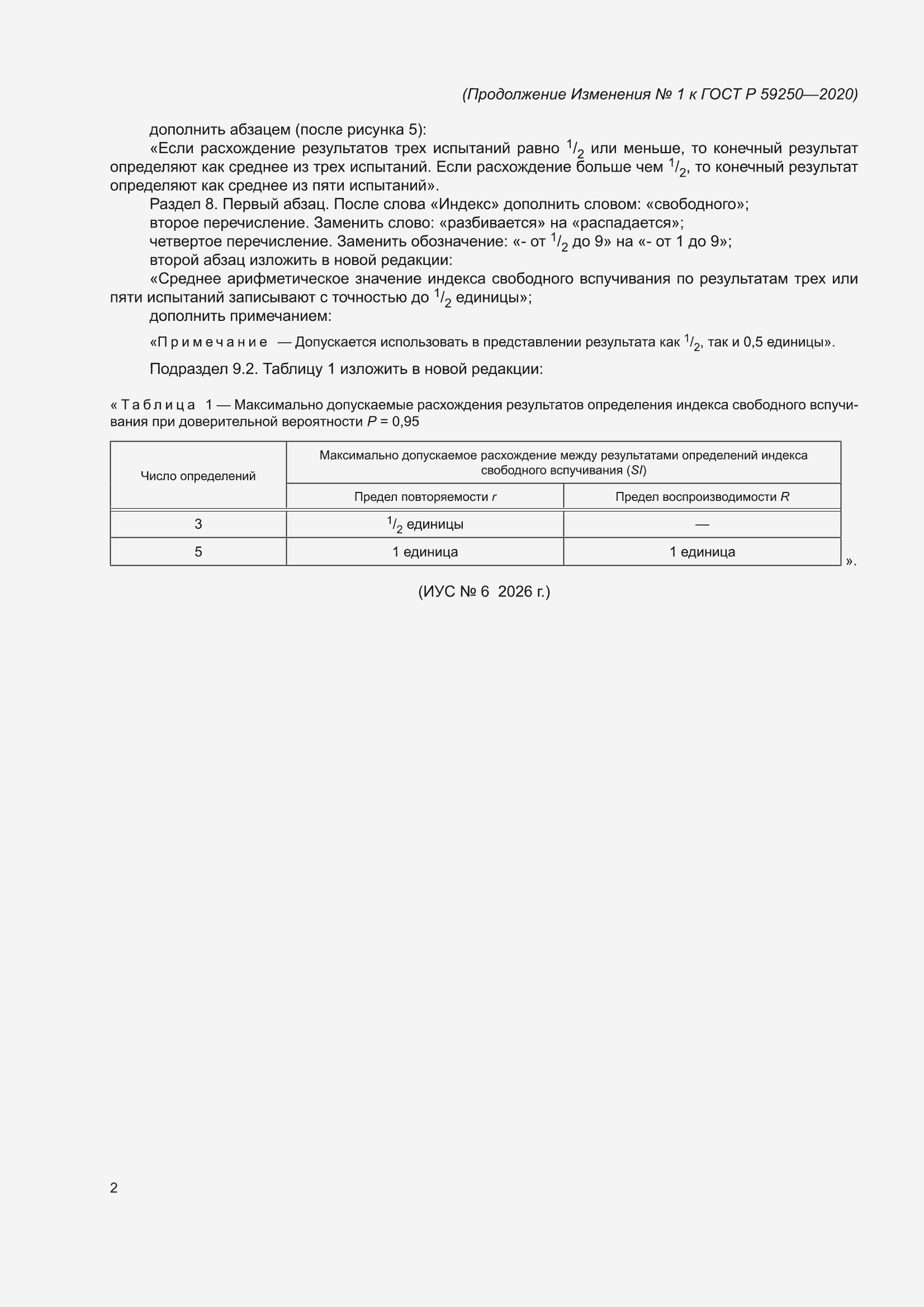 Изменение №1 к ГОСТ Р 59250-2020