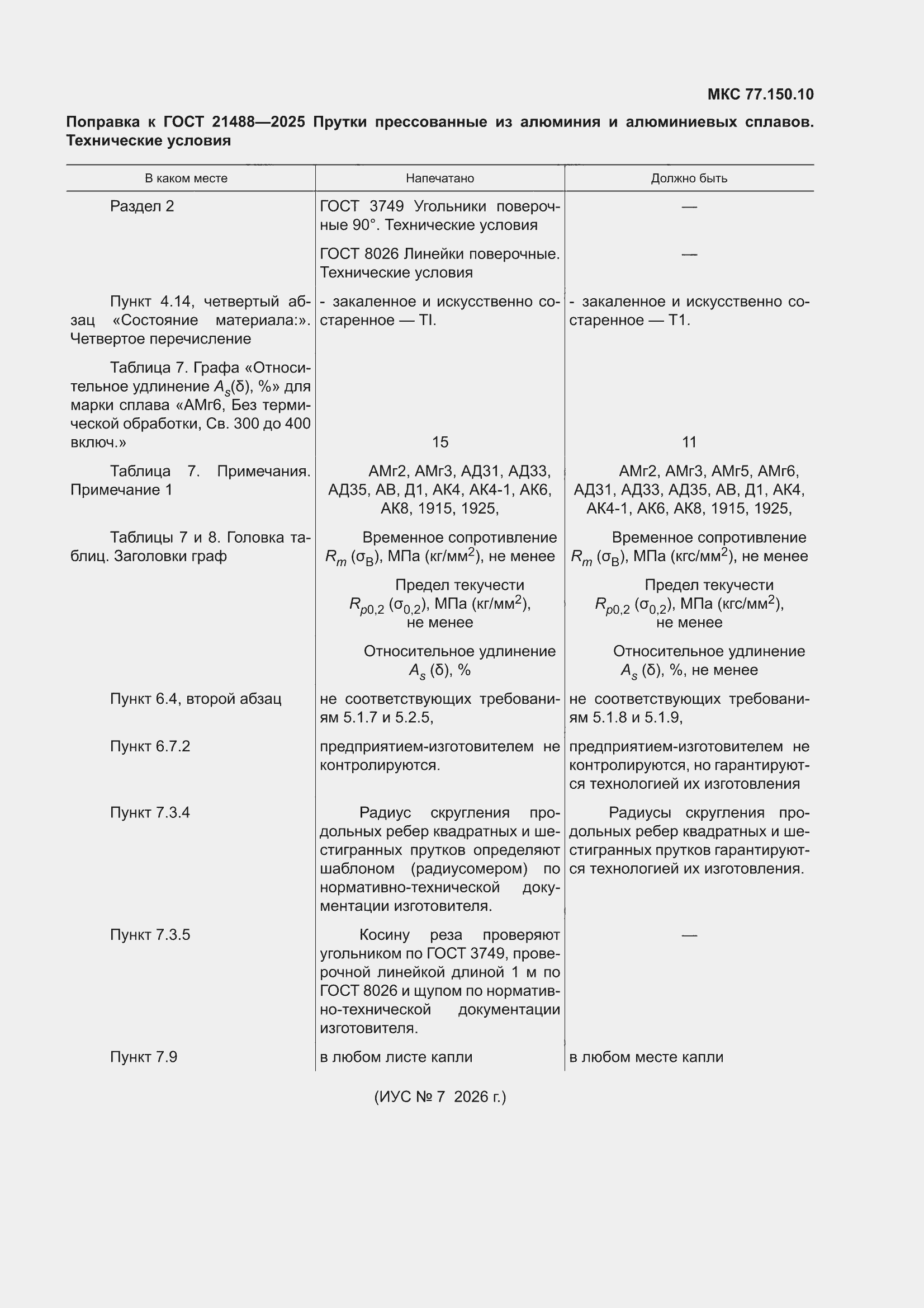 Поправка к ГОСТ 21488-2025