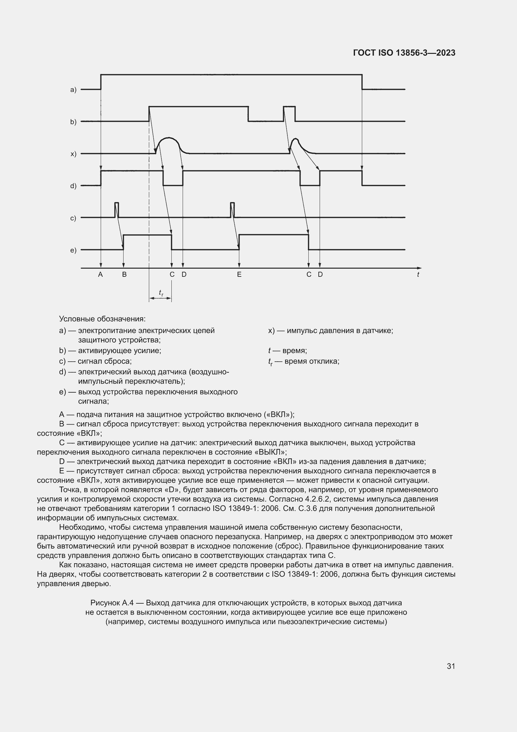 ���� ISO 13856-3-2023. �������� 37