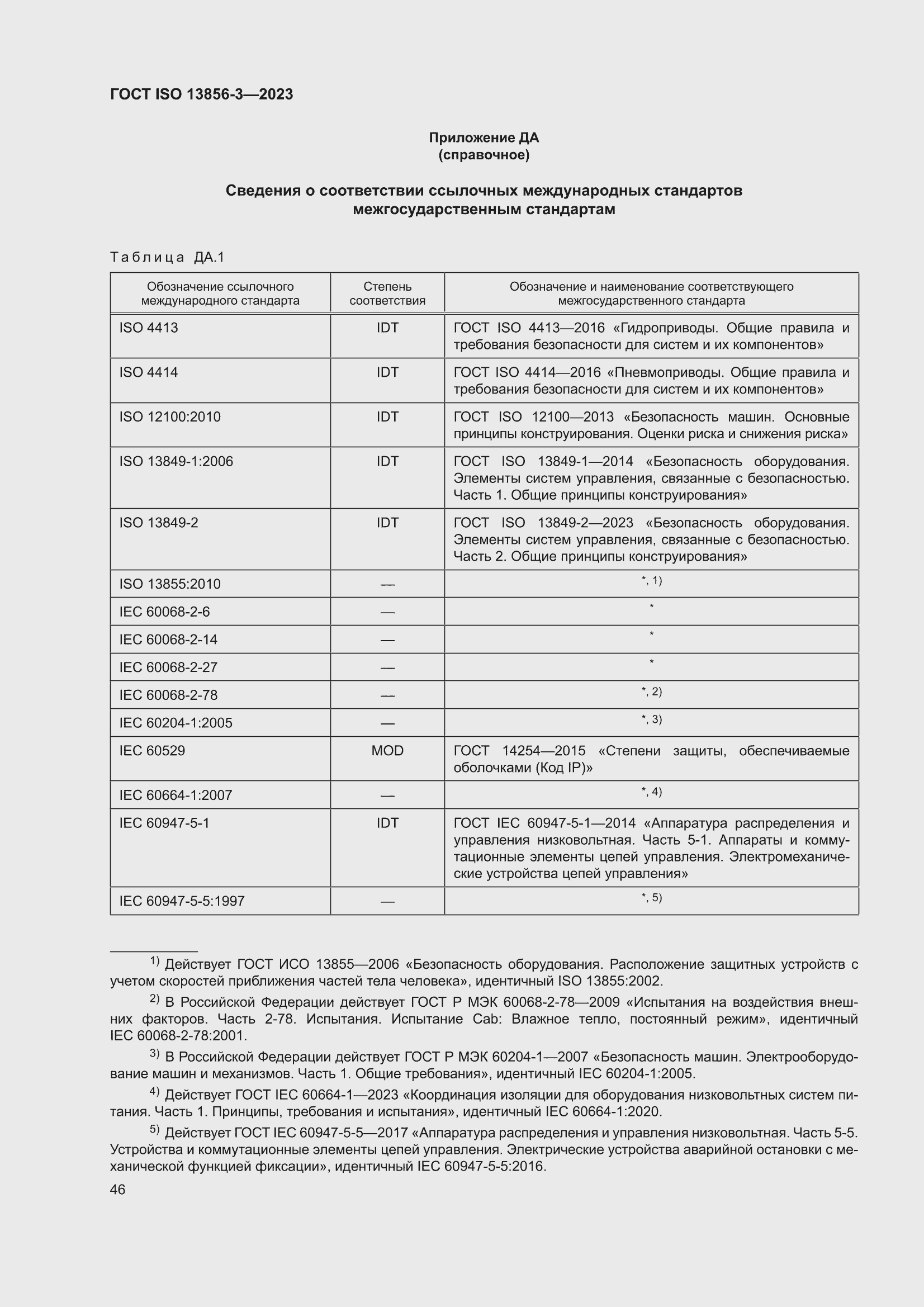 ���� ISO 13856-3-2023. �������� 52