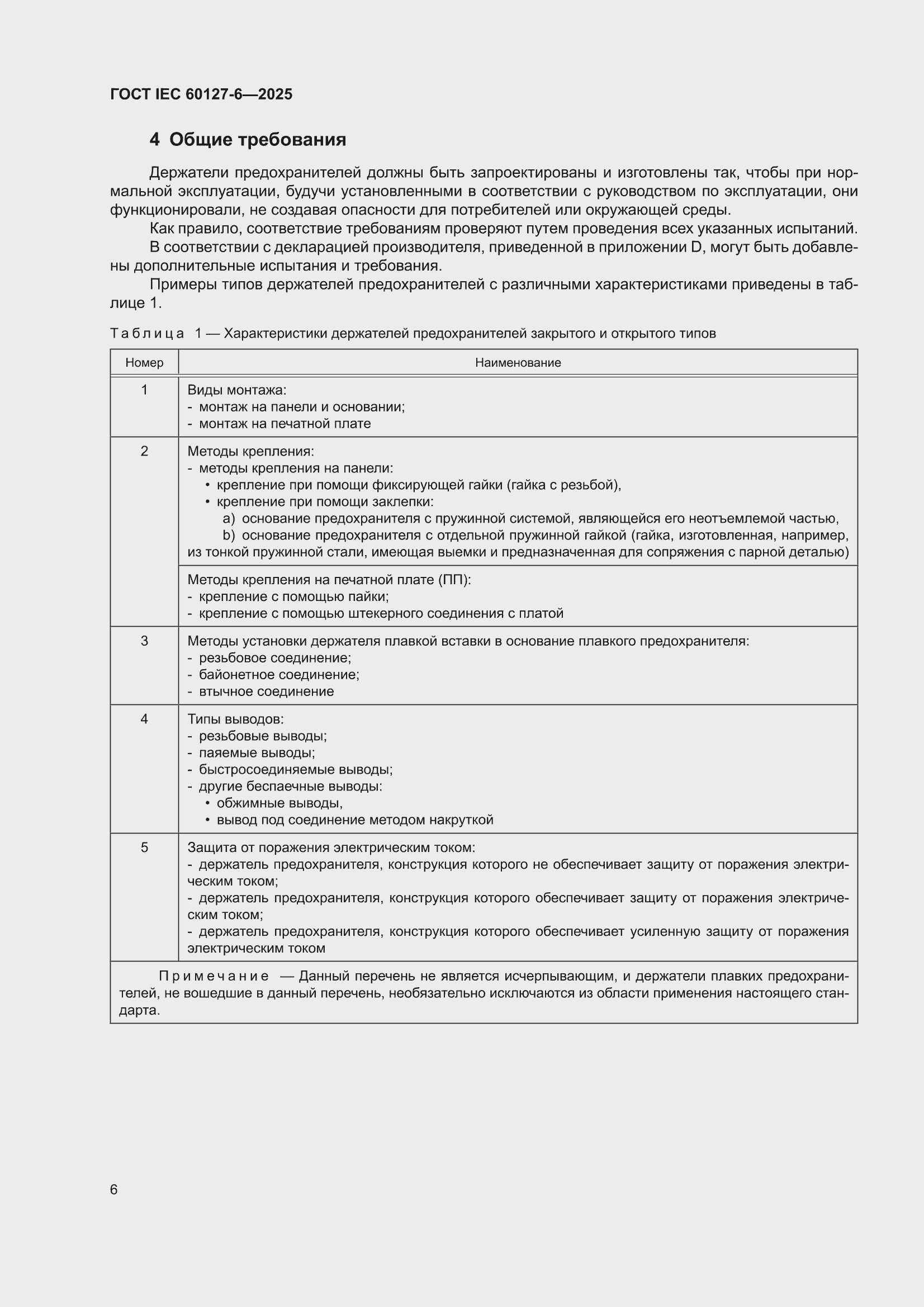 ���� IEC 60127-6-2025. �������� 12