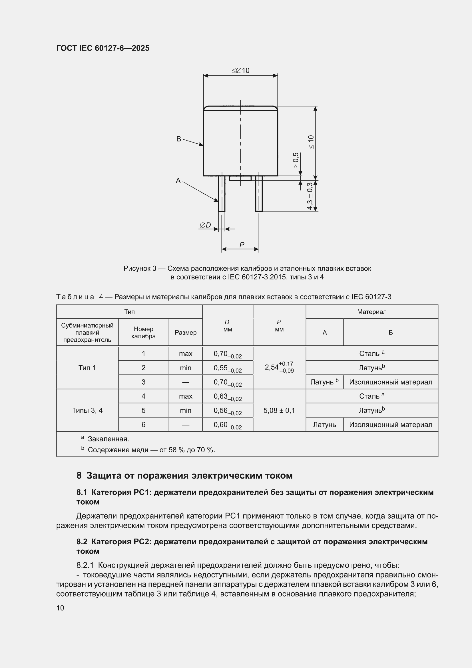 ���� IEC 60127-6-2025. �������� 16