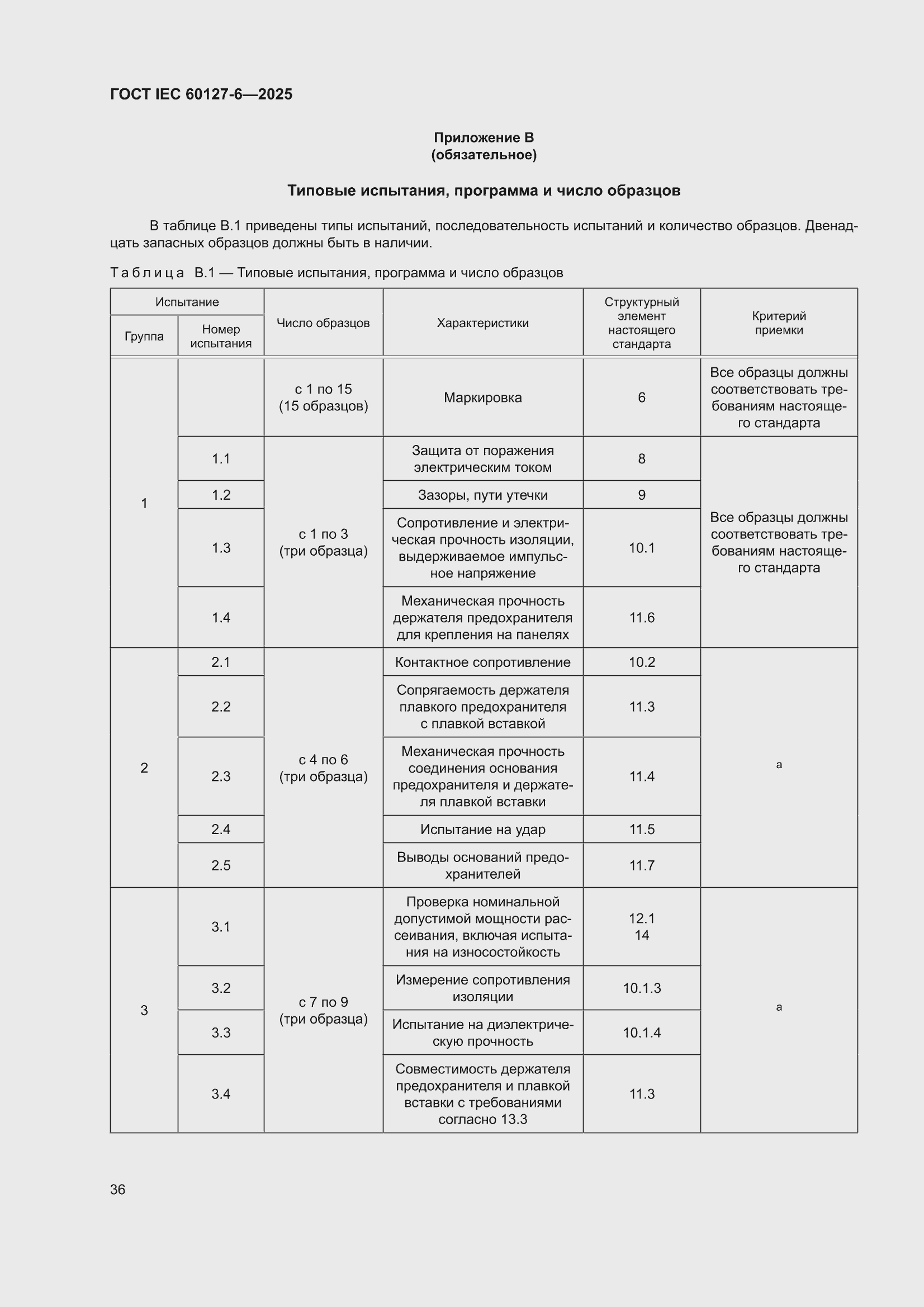 ���� IEC 60127-6-2025. �������� 42