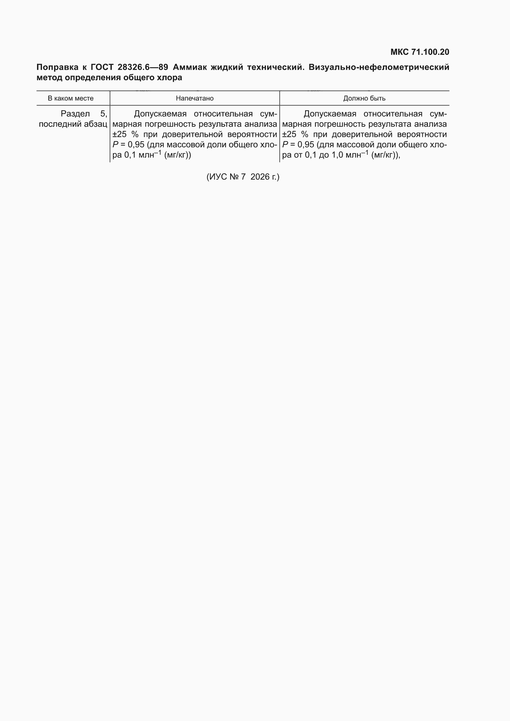 Поправка к ГОСТ 28326.6-89