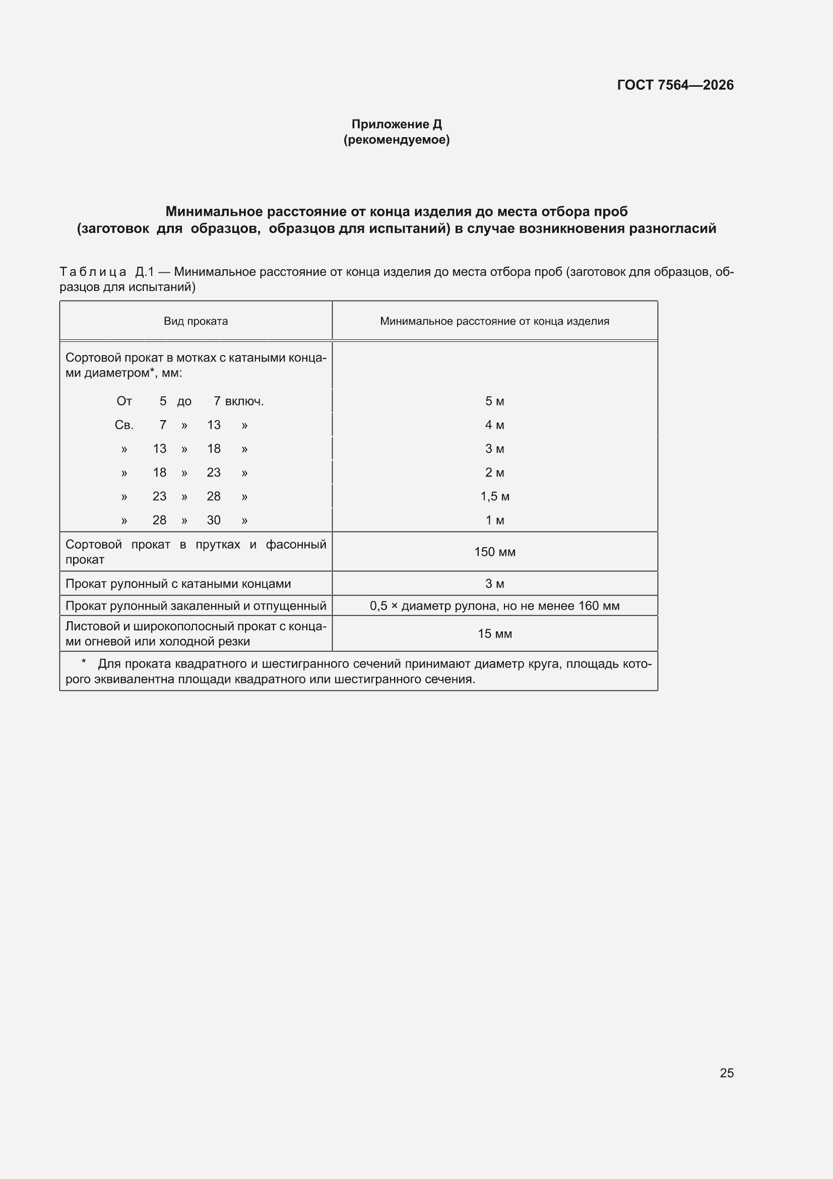 ���� 7564-2026. �������� 29