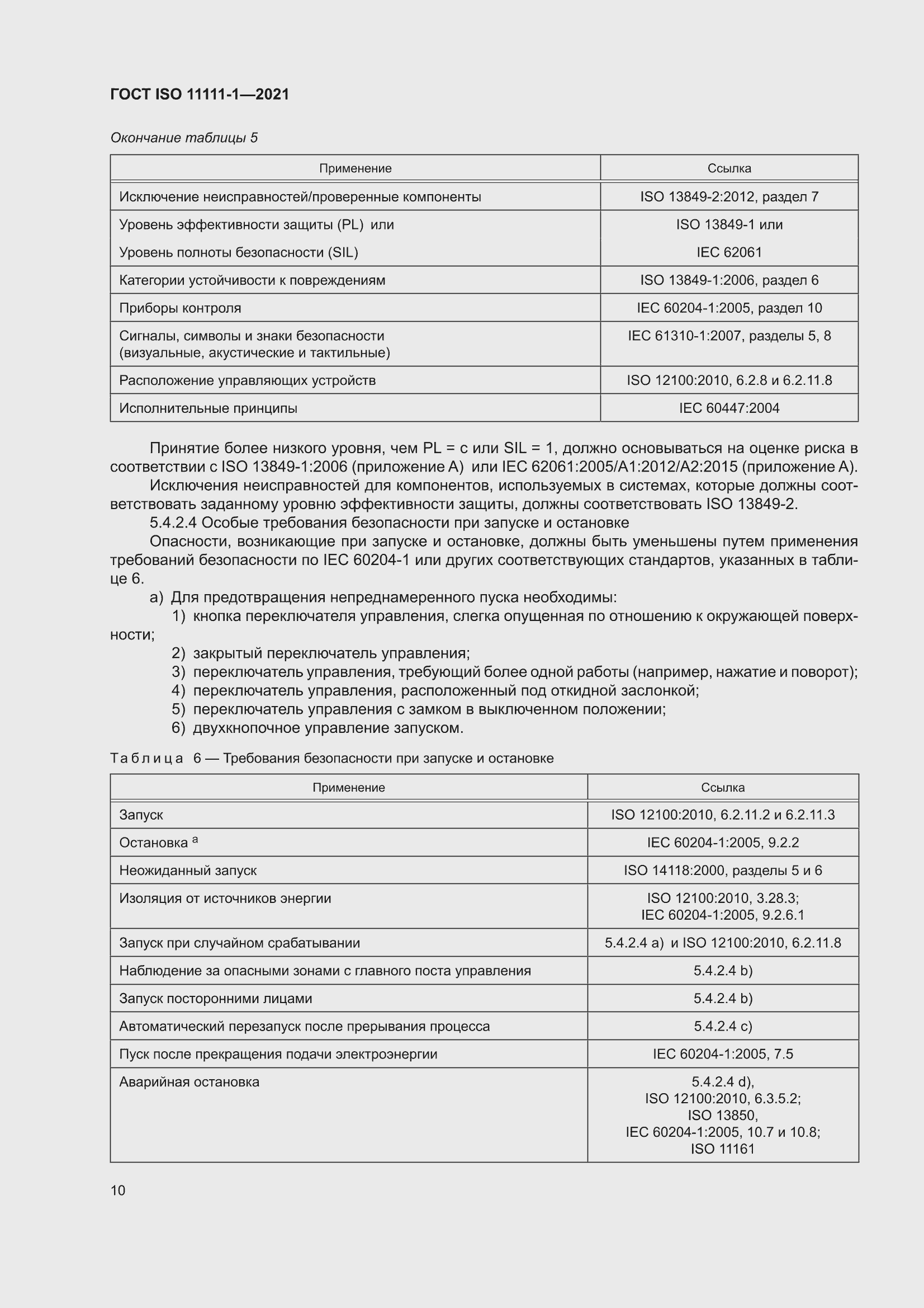 ���� ISO 11111-1-2021. �������� 16