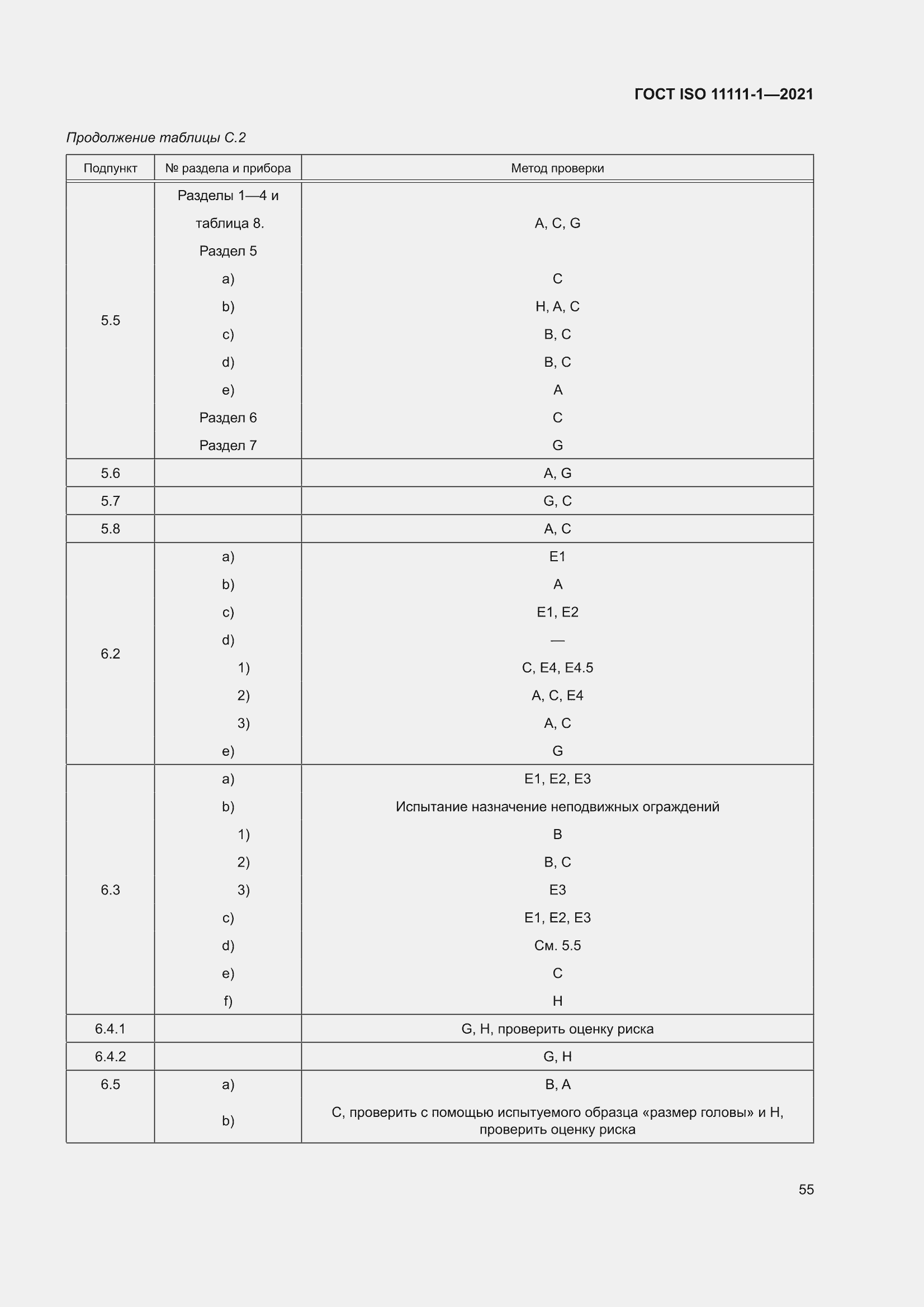 ���� ISO 11111-1-2021. �������� 61