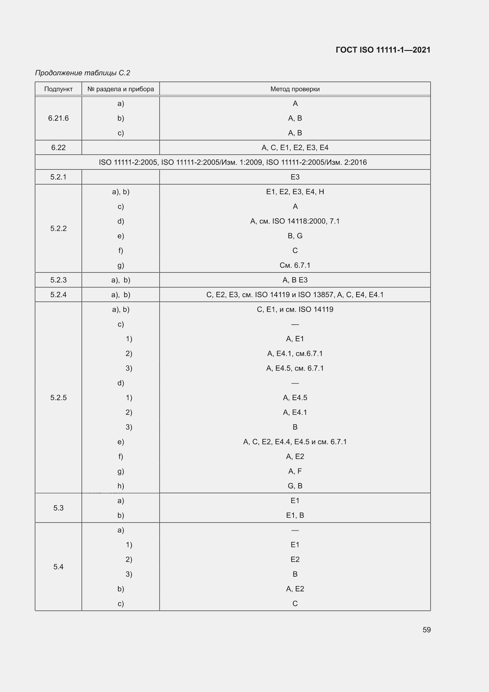 ���� ISO 11111-1-2021. �������� 65