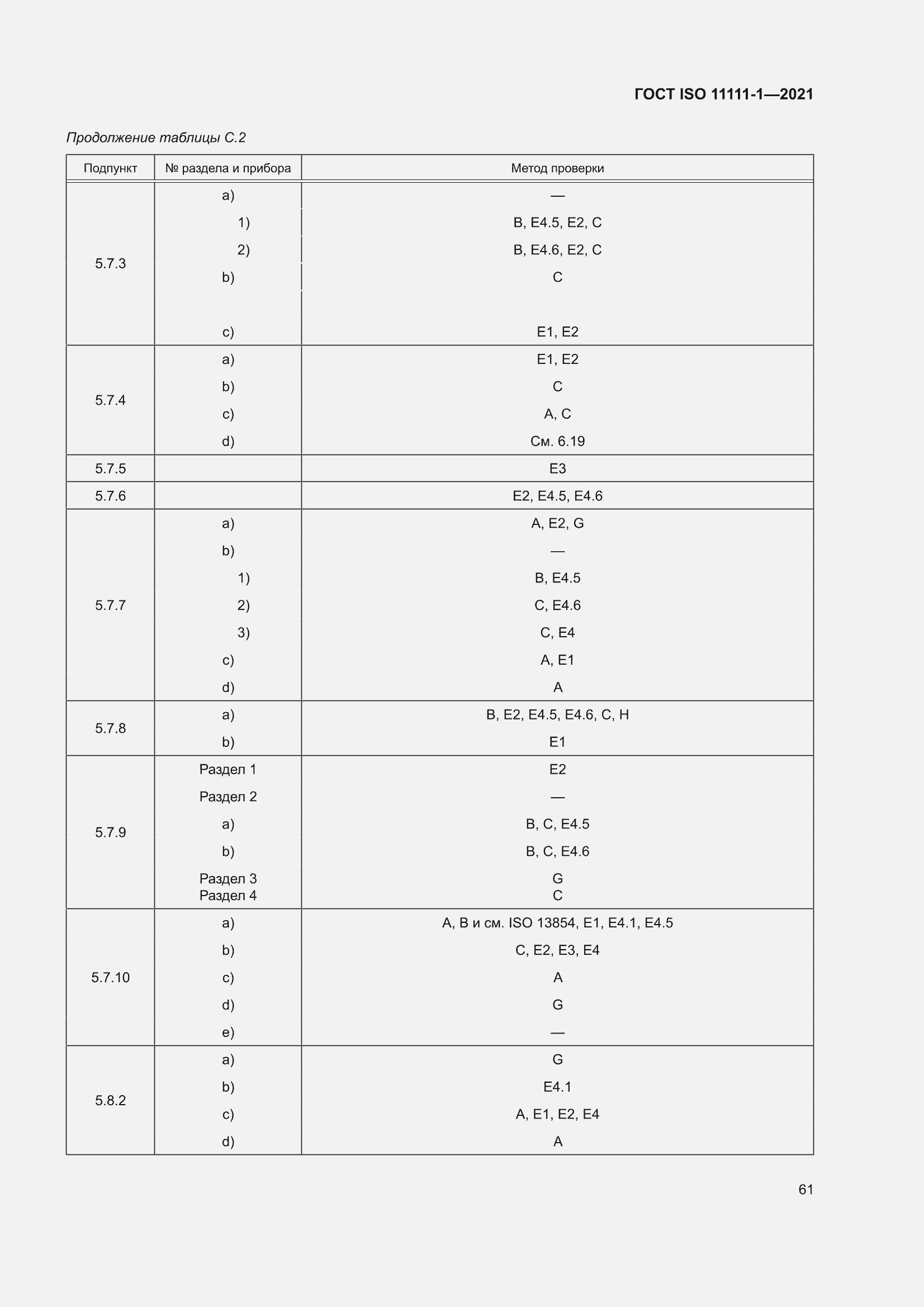 ���� ISO 11111-1-2021. �������� 67
