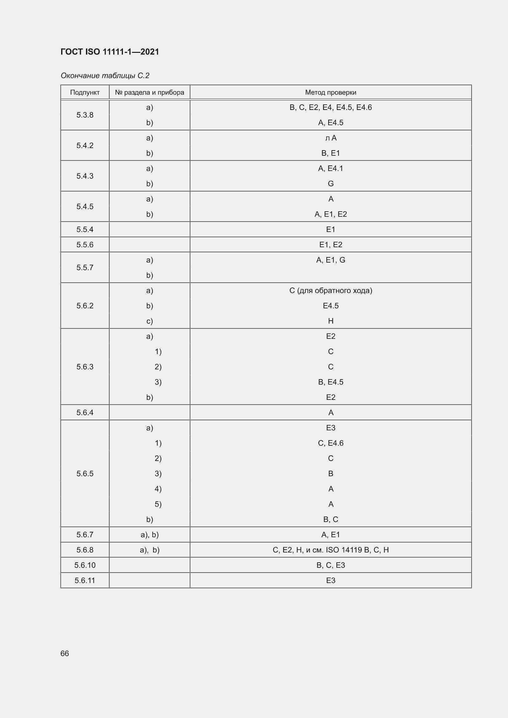 ���� ISO 11111-1-2021. �������� 72