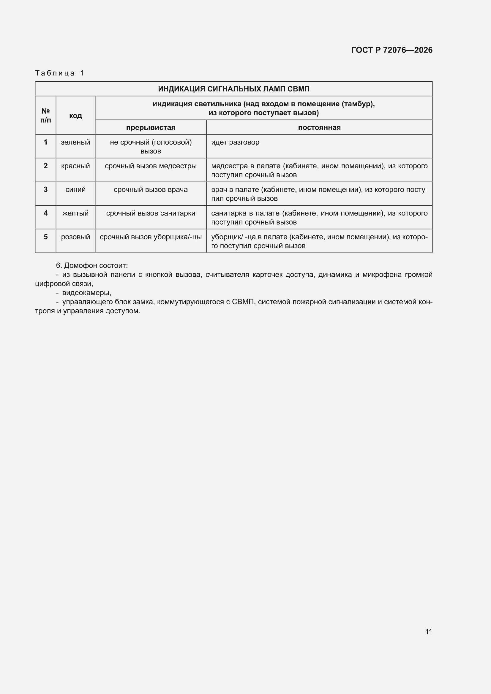 ���� � 72076-2026. �������� 13