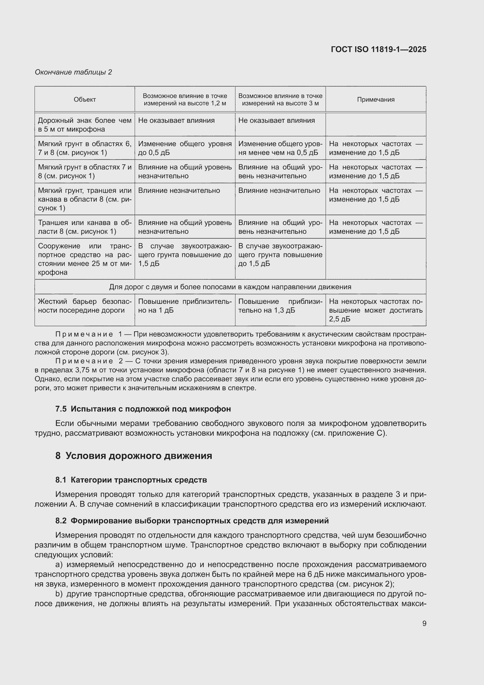 ���� ISO 11819-1-2025. �������� 15