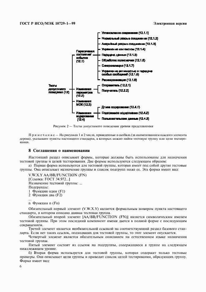 ���� � ���/��� 10729-1-99. �������� 10