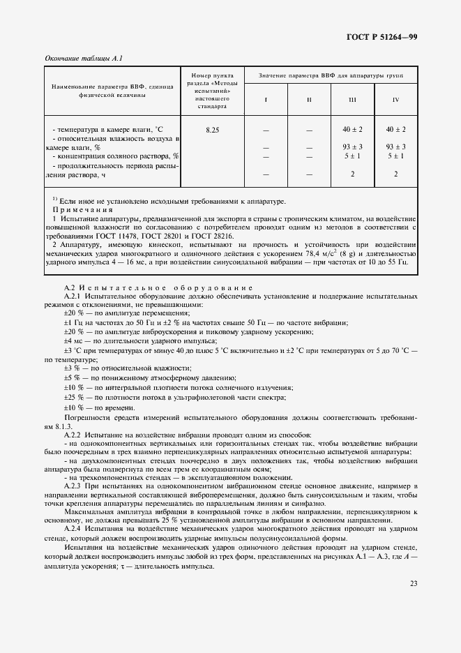 ���� � 51264-99. �������� 26