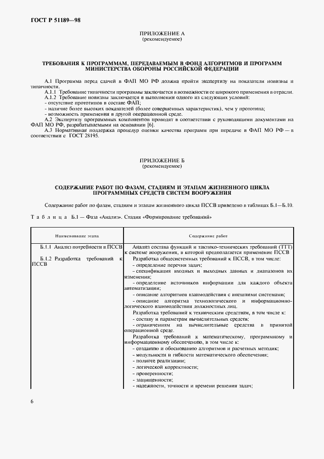 ���� � 51189-98. �������� 8