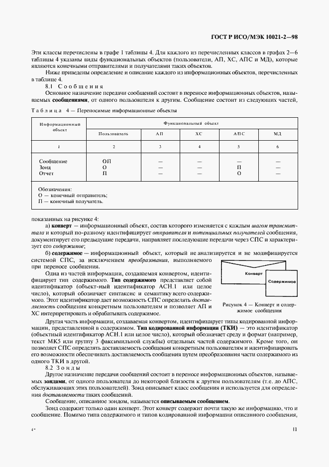 ���� � ���/��� 10021-2-98. �������� 16
