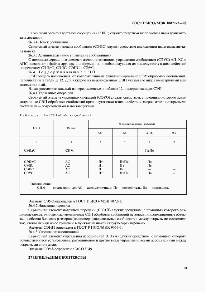 ���� � ���/��� 10021-2-98. �������� 54