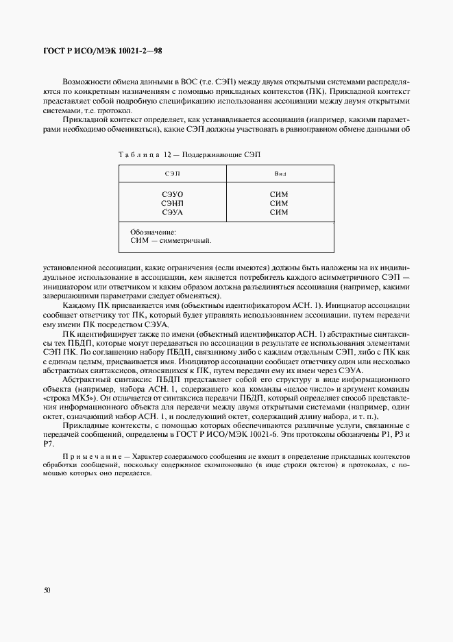���� � ���/��� 10021-2-98. �������� 55