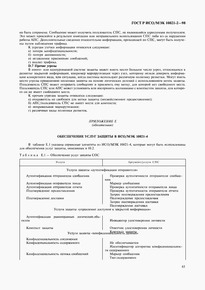 ���� � ���/��� 10021-2-98. �������� 68