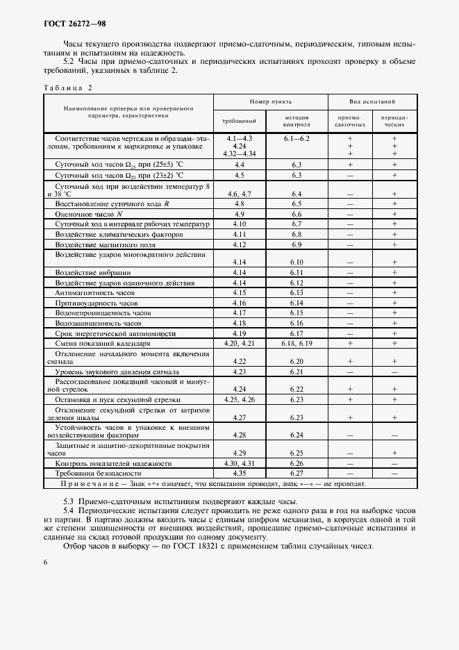 ���� 26272-98. �������� 9
