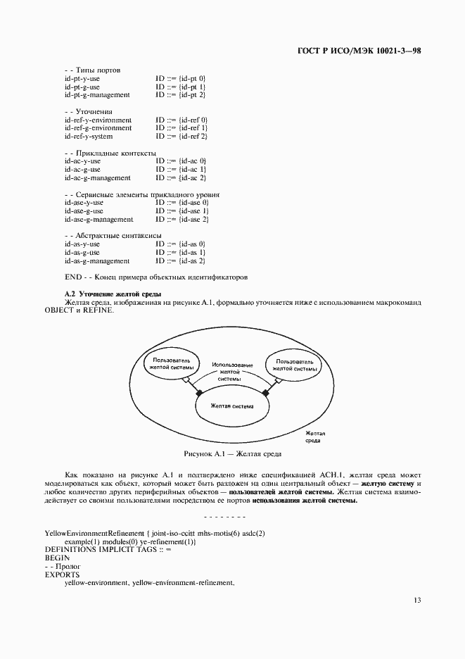 ���� � ���/��� 10021-3-98. �������� 17