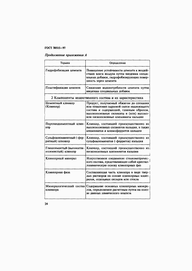 ���� 30515-97. �������� 28