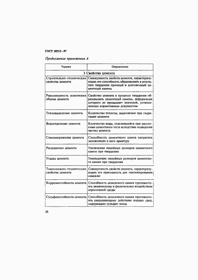 ���� 30515-97. �������� 30