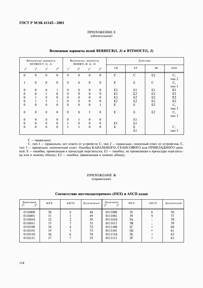 ���� � ��� 61142-2001. �������� 117
