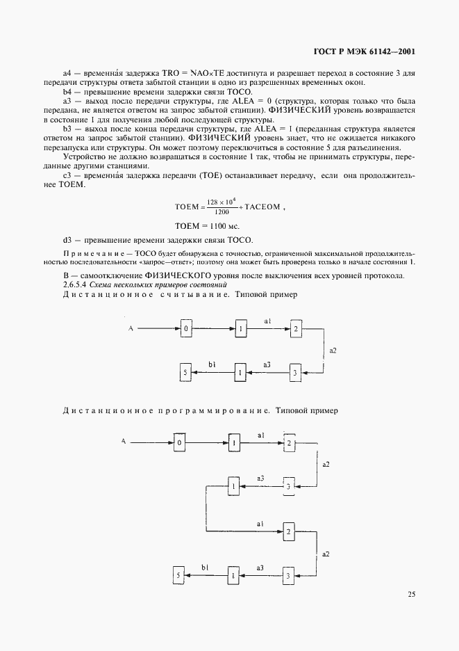 ���� � ��� 61142-2001. �������� 28