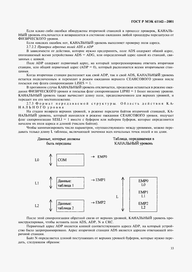 ���� � ��� 61142-2001. �������� 36
