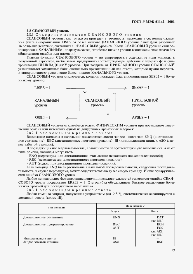 ���� � ��� 61142-2001. �������� 42