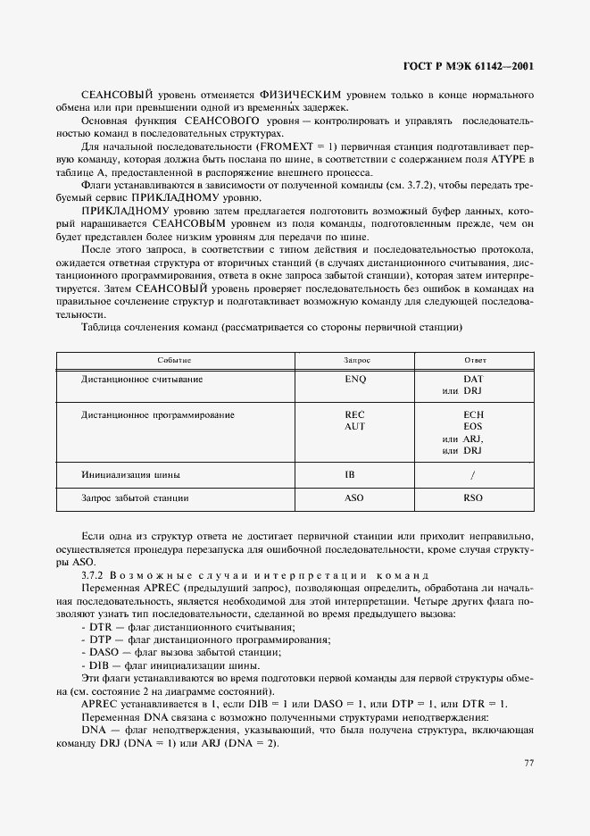 ���� � ��� 61142-2001. �������� 80