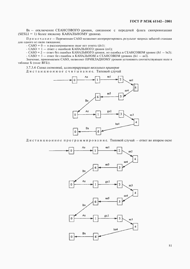 ���� � ��� 61142-2001. �������� 84