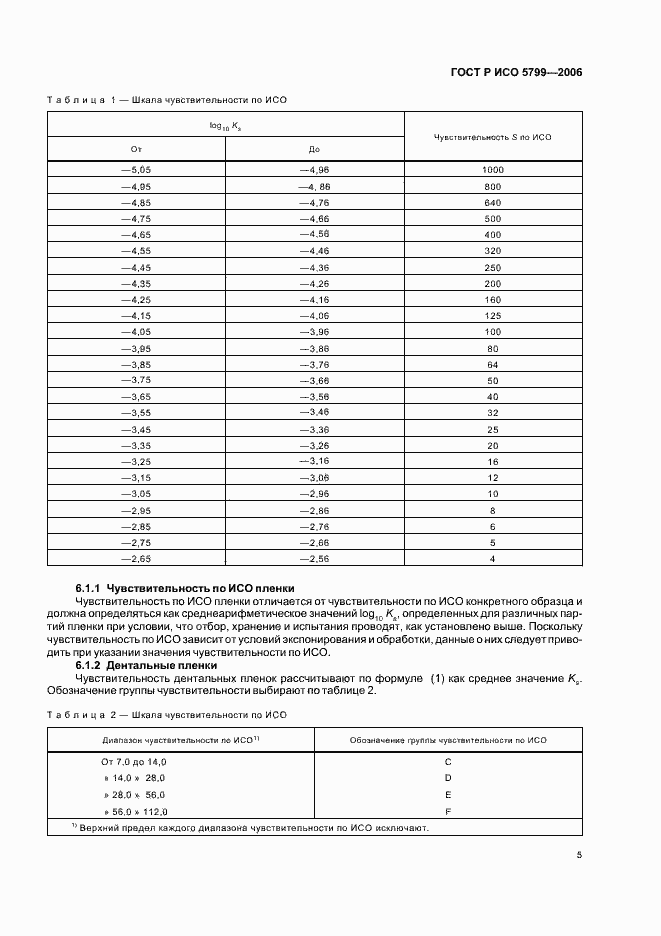    5799-2006.  8