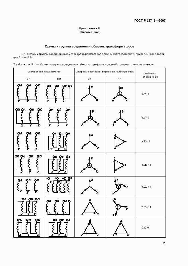   52719-2007.  25