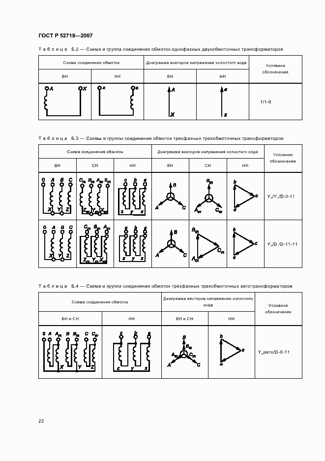   52719-2007.  26