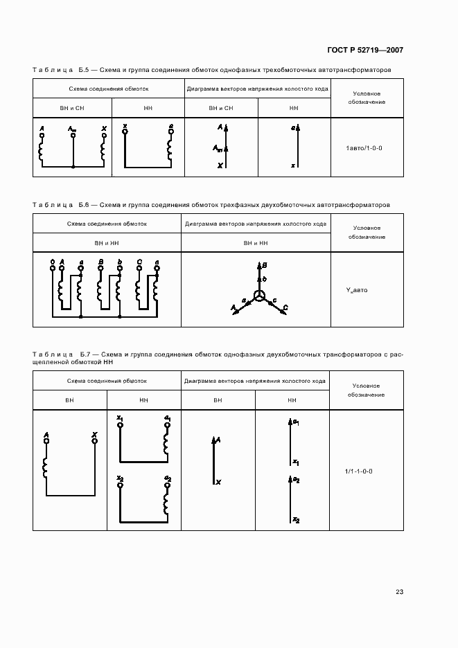   52719-2007.  27