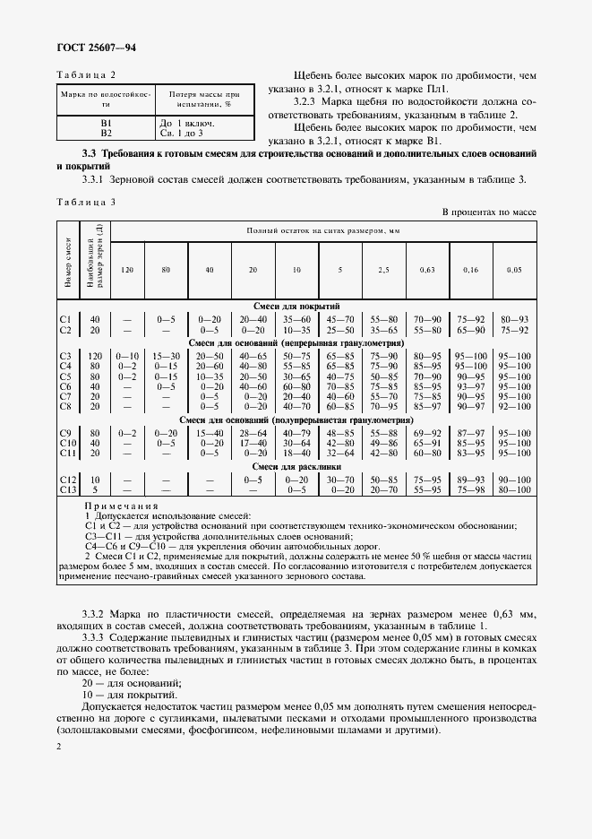  25607-94.  6