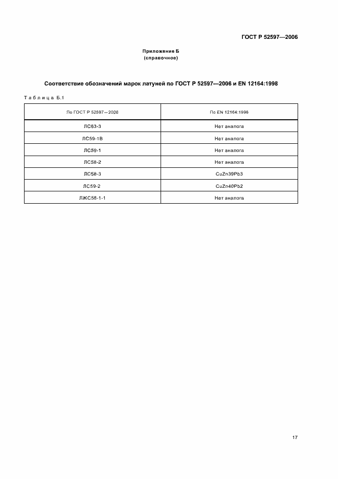 ���� � 52597-2006. �������� 20