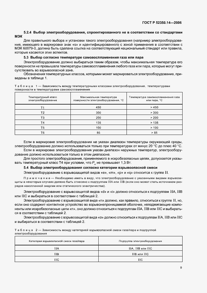 ���� � 52350.14-2006. �������� 14