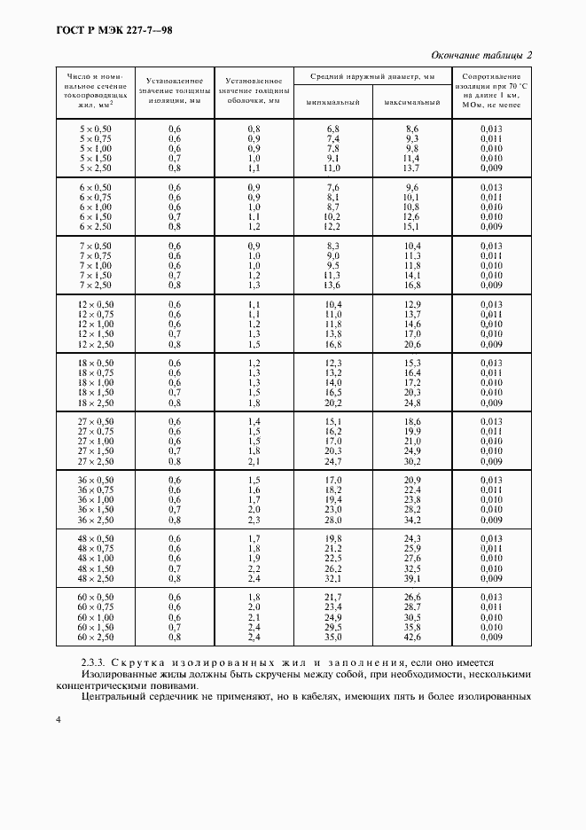 ���� � ��� 227-7-98. �������� 7