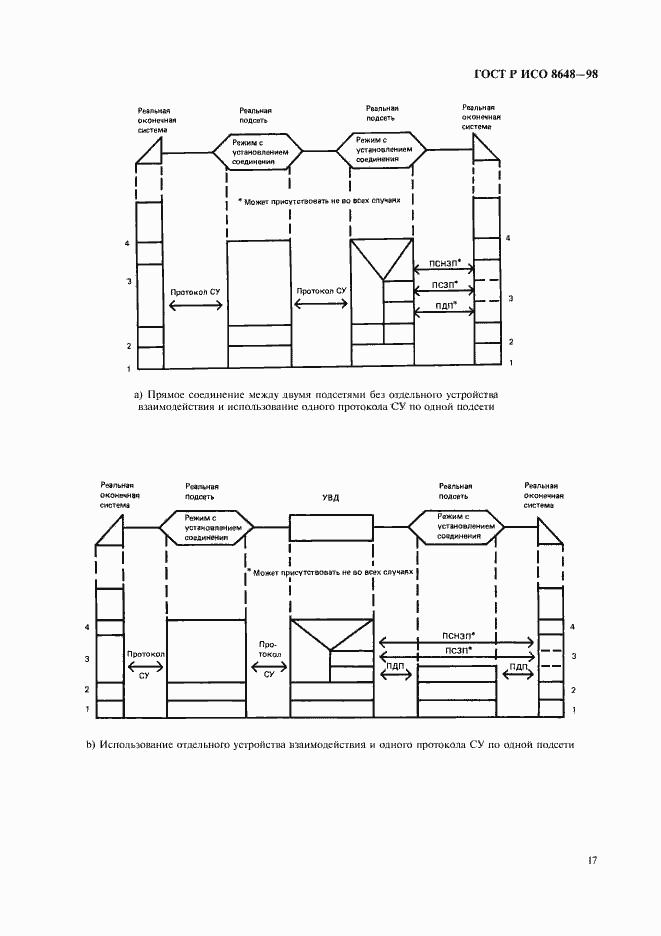    8648-98.  20